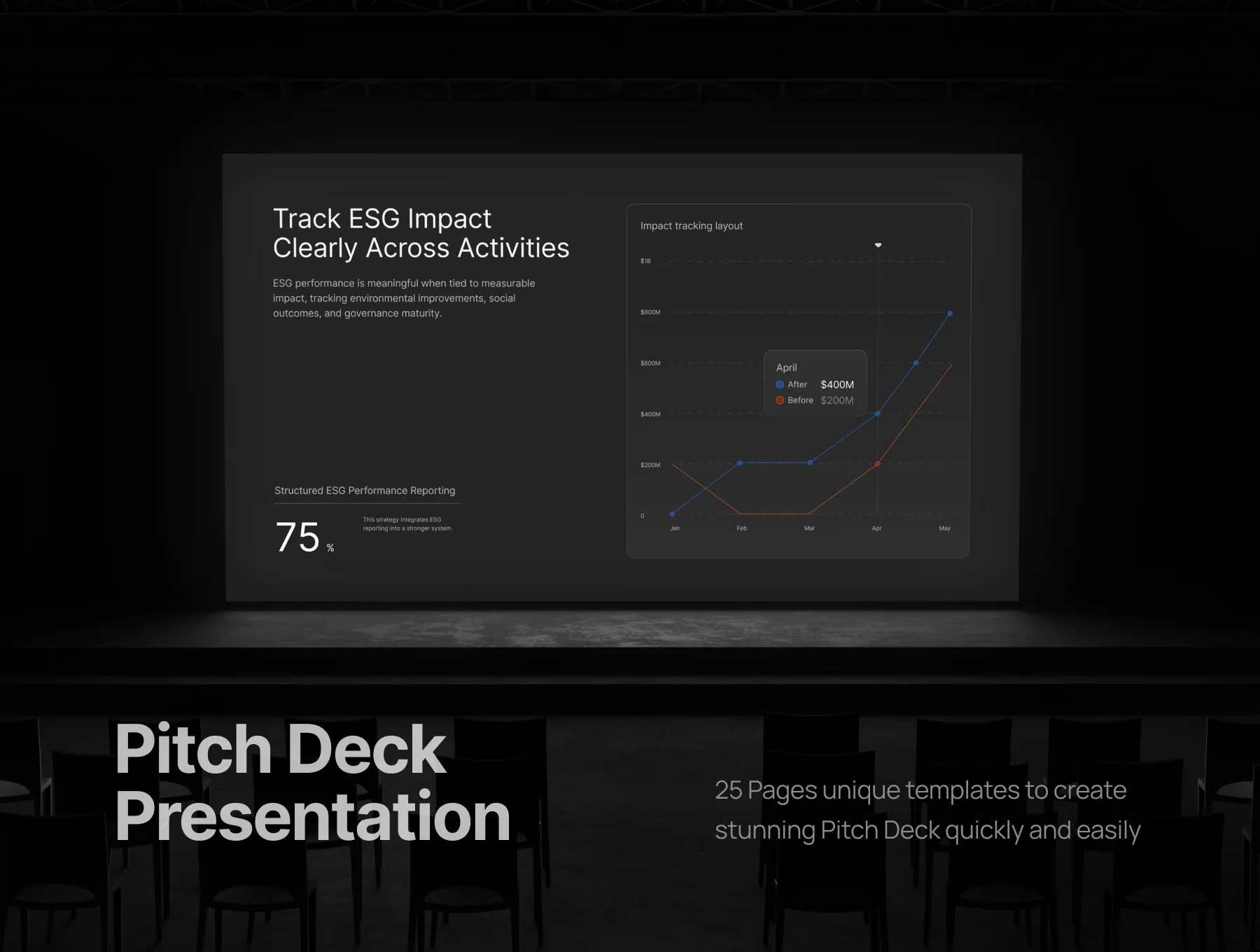 Pitch Deck ESG Reporting Performance Business - Milta 2