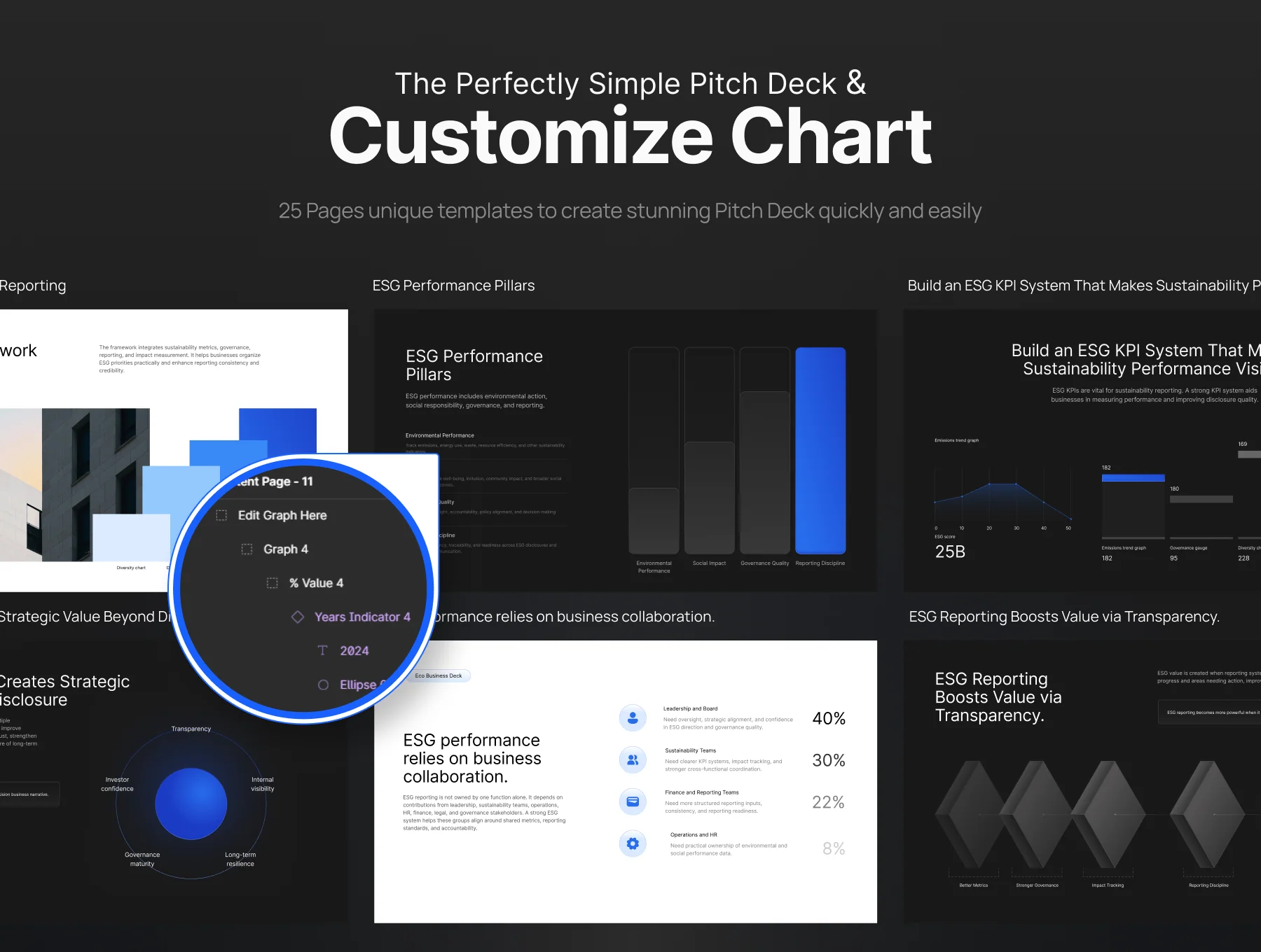 Pitch Deck ESG Reporting Performance Business - Milta 3
