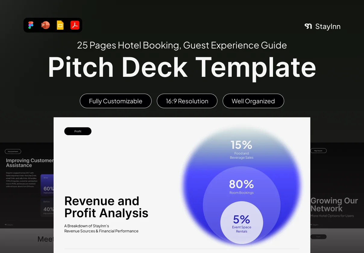 Pitch Deck Hotel Booking - StayInn