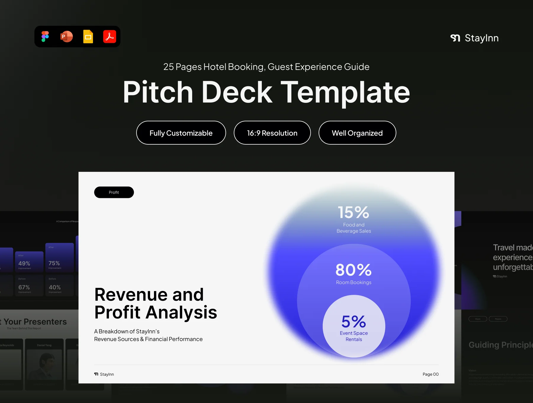 Pitch Deck Hotel Booking - StayInn