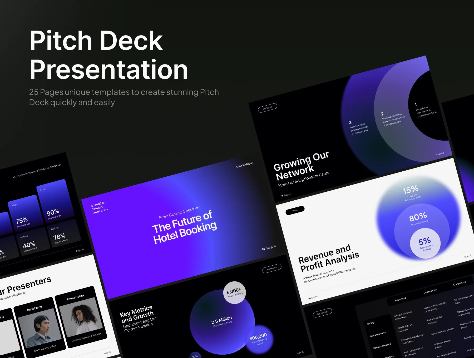Pitch Deck Hotel Booking - StayInn 2