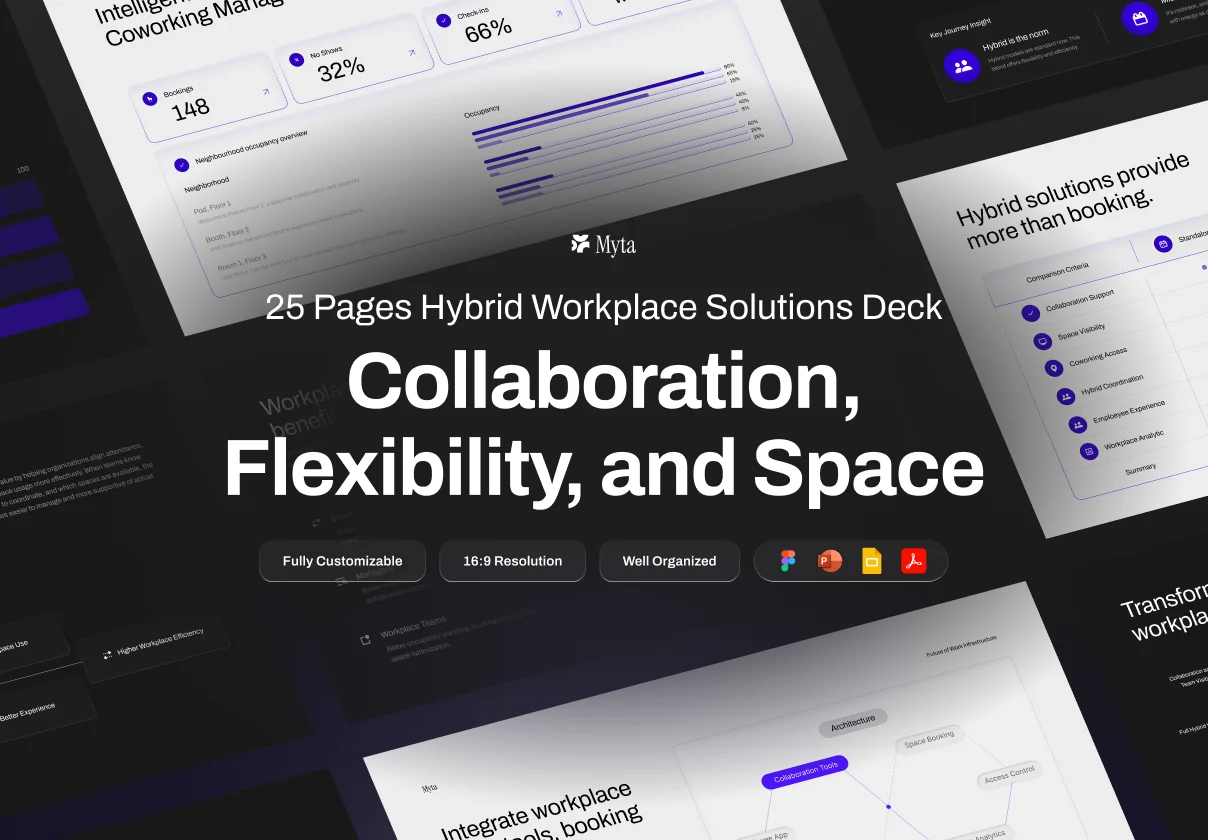 Pitch Deck Hybrid Workplace Solutions - Myta