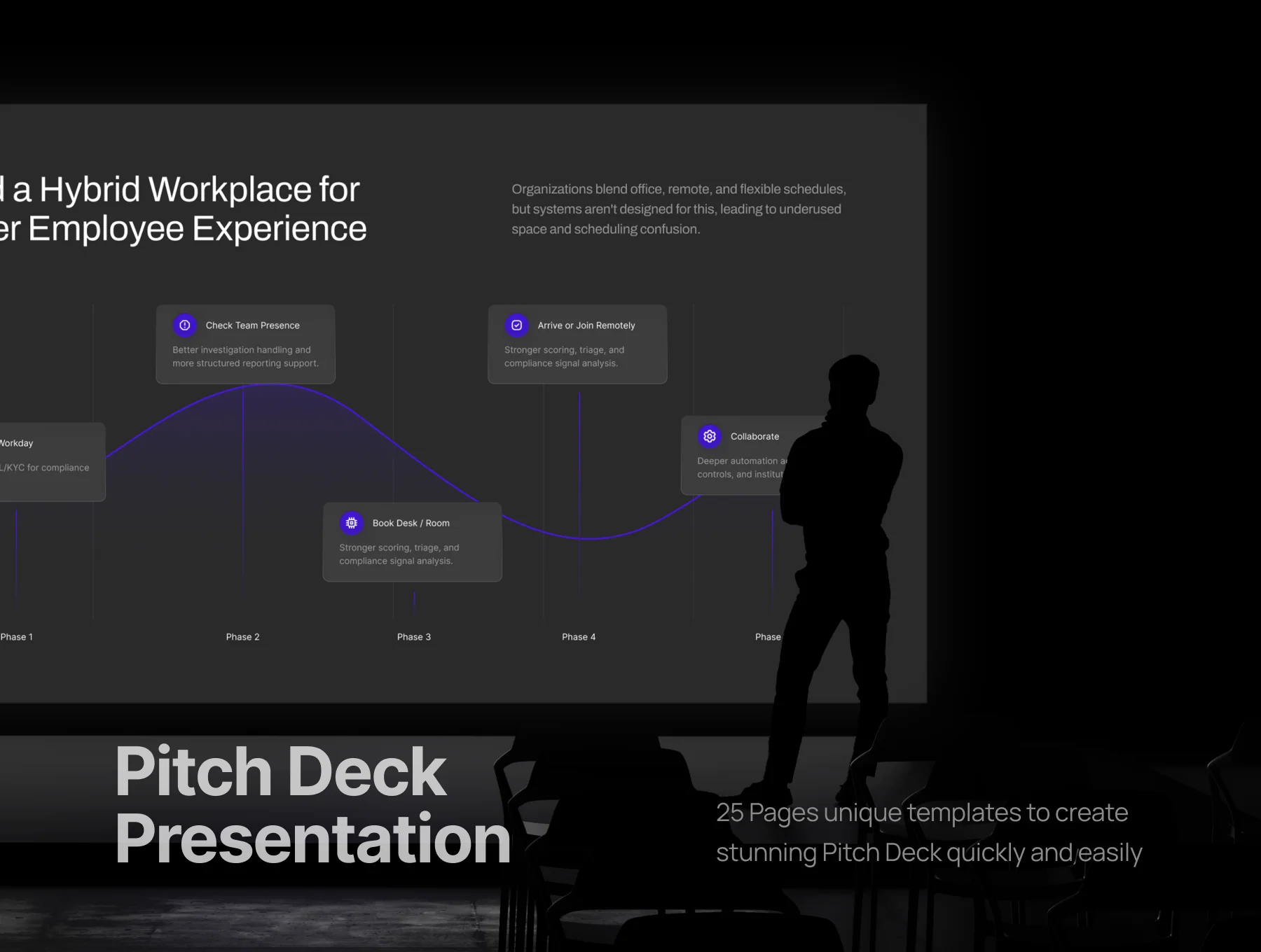 Pitch Deck Hybrid Workplace Solutions - Myta 2