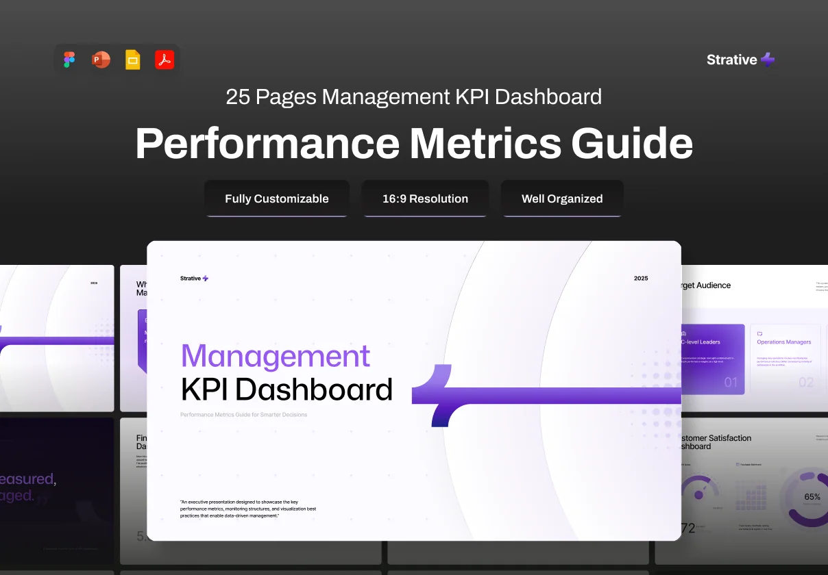Pitch Deck Management KPI Dashboard Performance - Strative