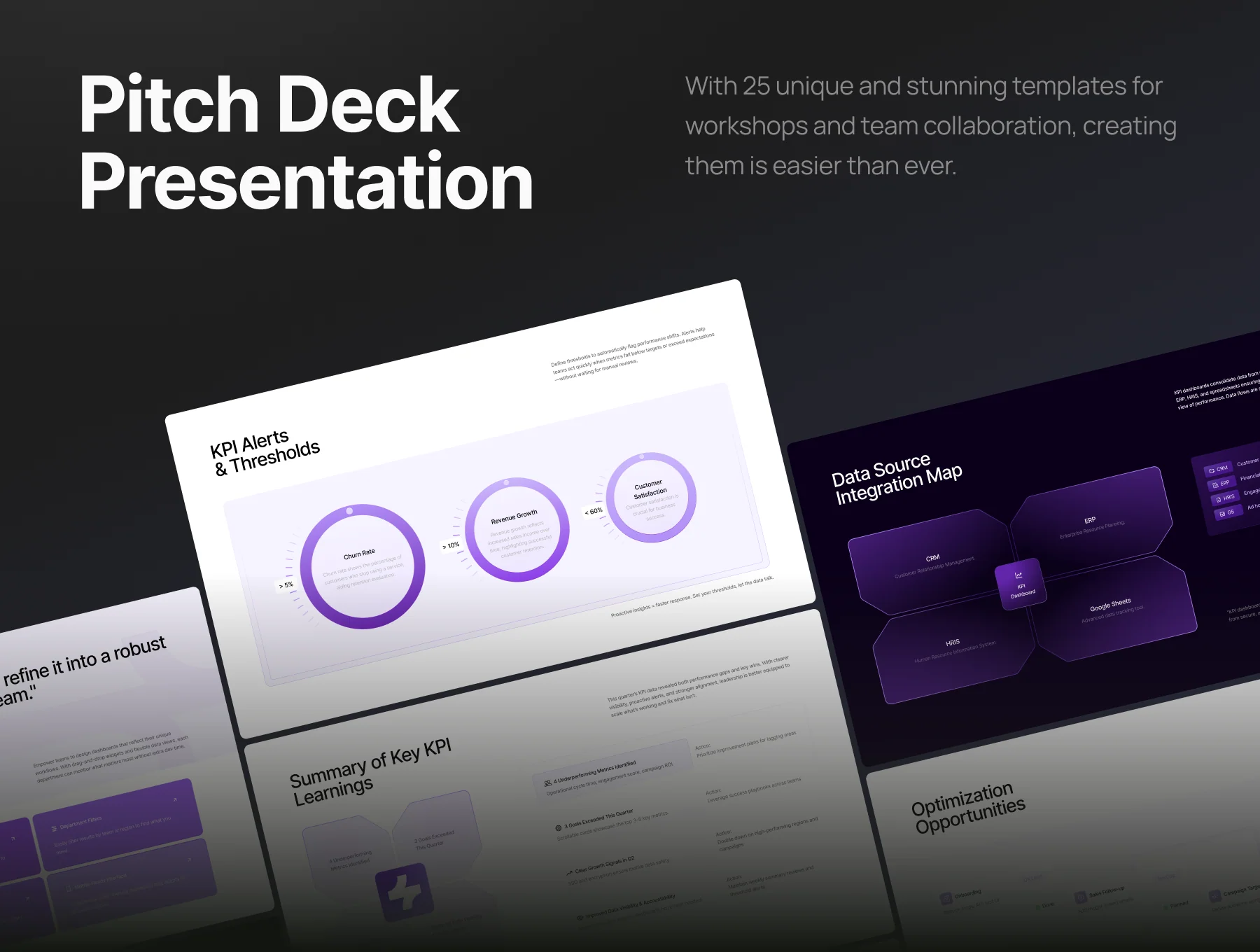 Pitch Deck Management KPI Dashboard Performance - Strative 2