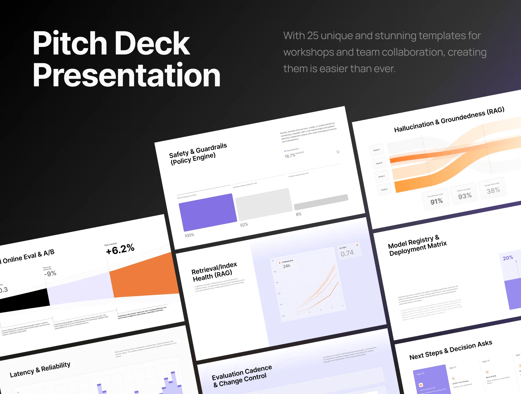 Pitch Deck Monitoring Machine Learning Operation - TrueSight 2