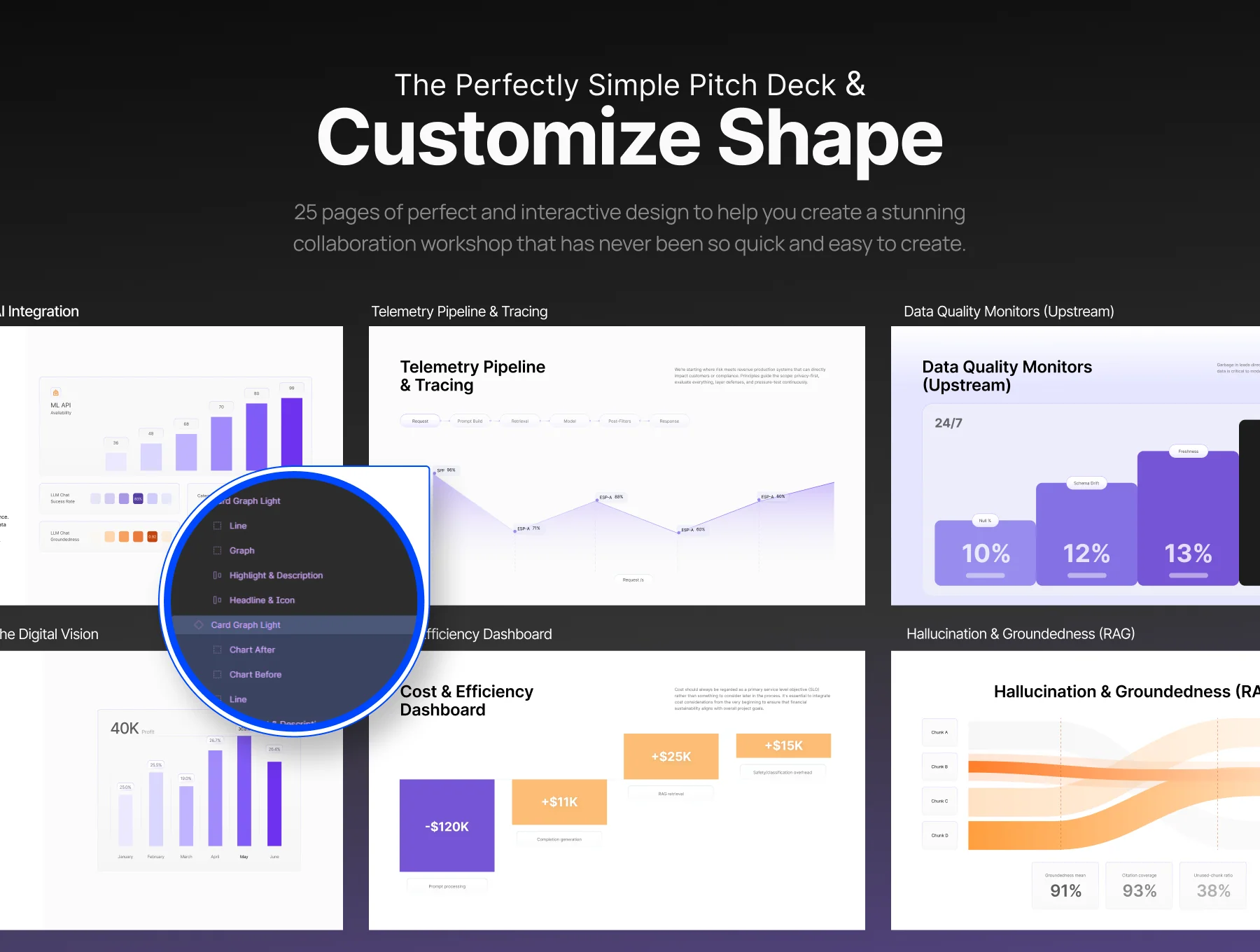 Pitch Deck Monitoring Machine Learning Operation - TrueSight 3