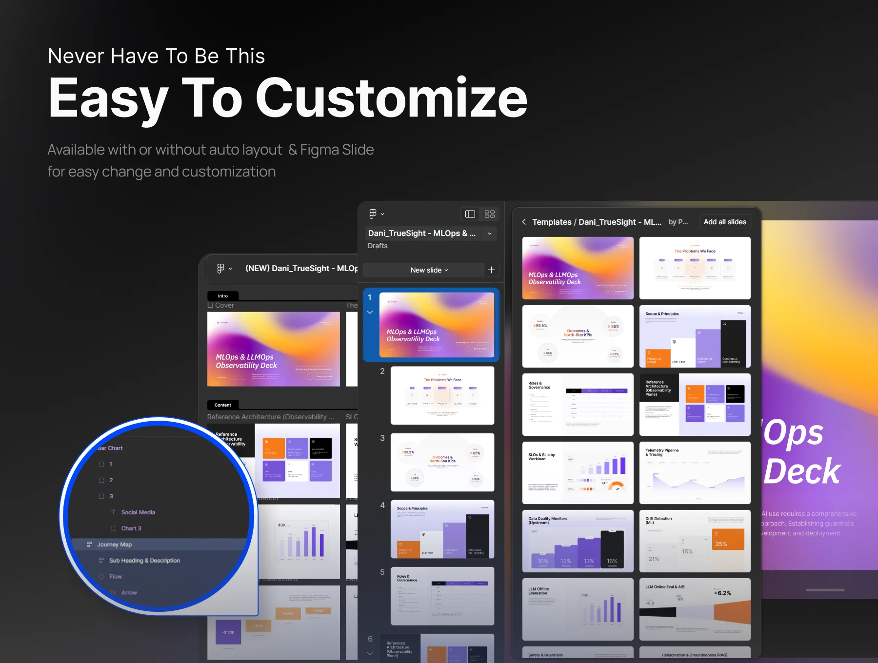 Pitch Deck Monitoring Machine Learning Operation - TrueSight 4