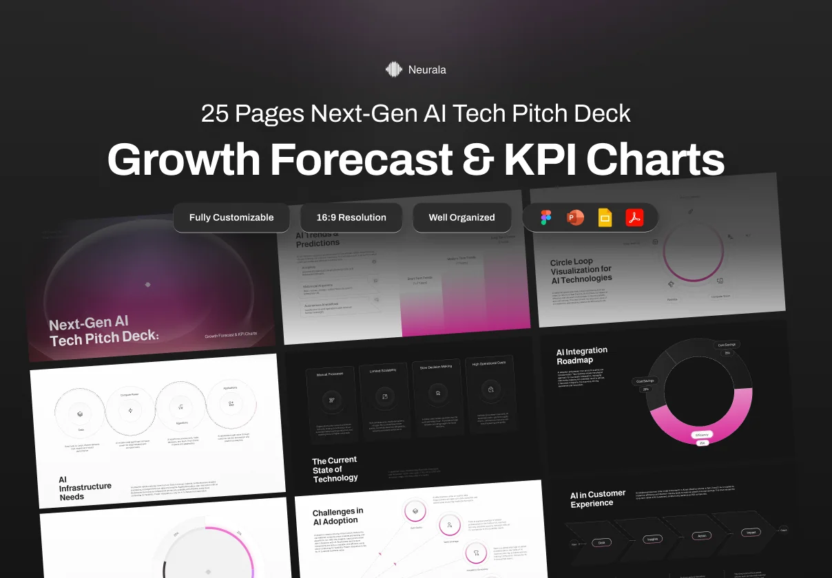 Pitch Deck Next‑Gen AI Tech - Neurala