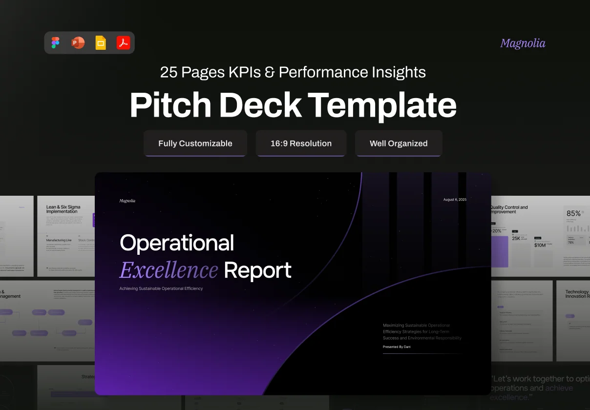 Pitch Deck KPIs Performance Report - Magnolia