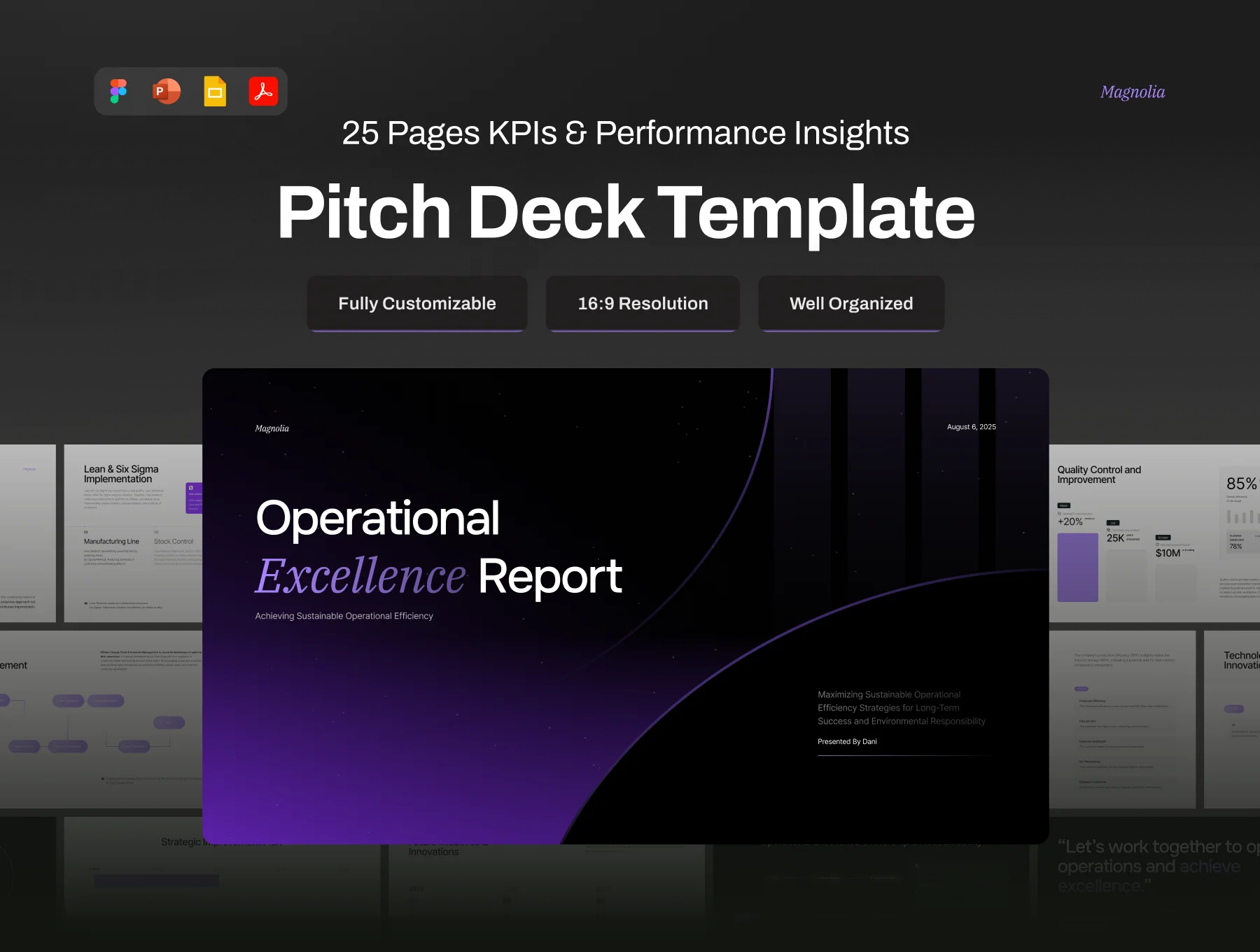 Pitch Deck KPIs Performance Report - Magnolia