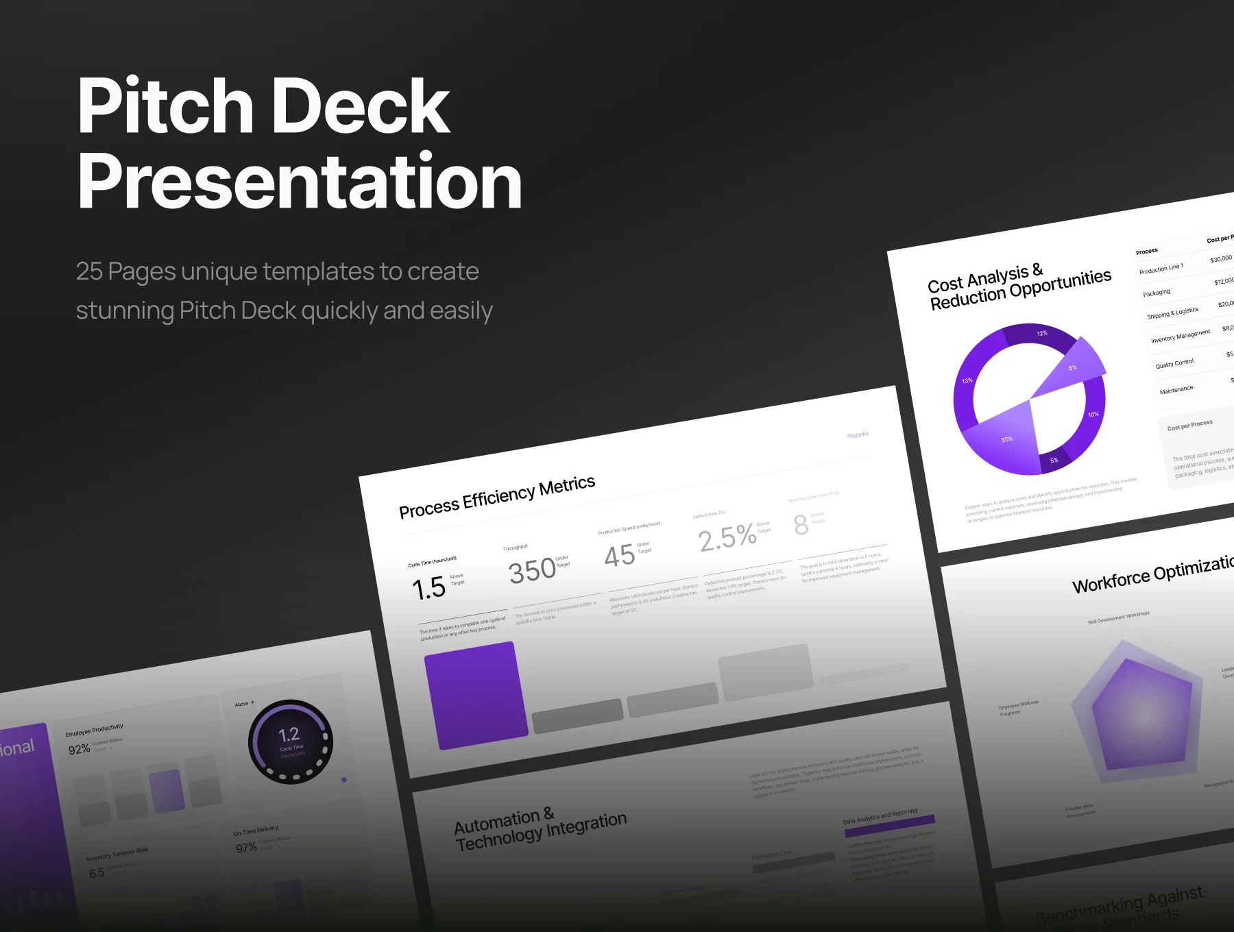 Pitch Deck KPIs Performance Report - Magnolia 2