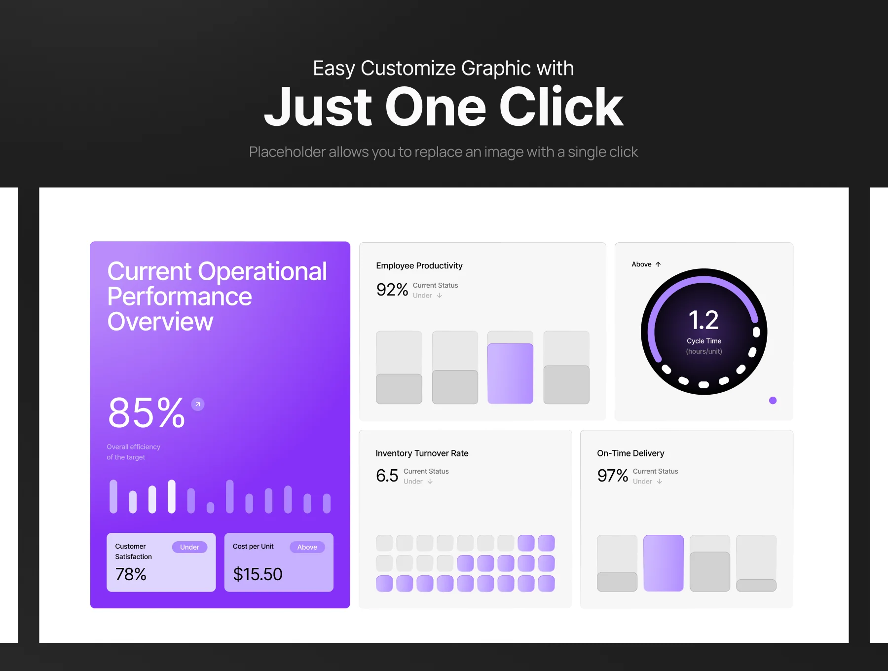 Pitch Deck KPIs Performance Report - Magnolia 5