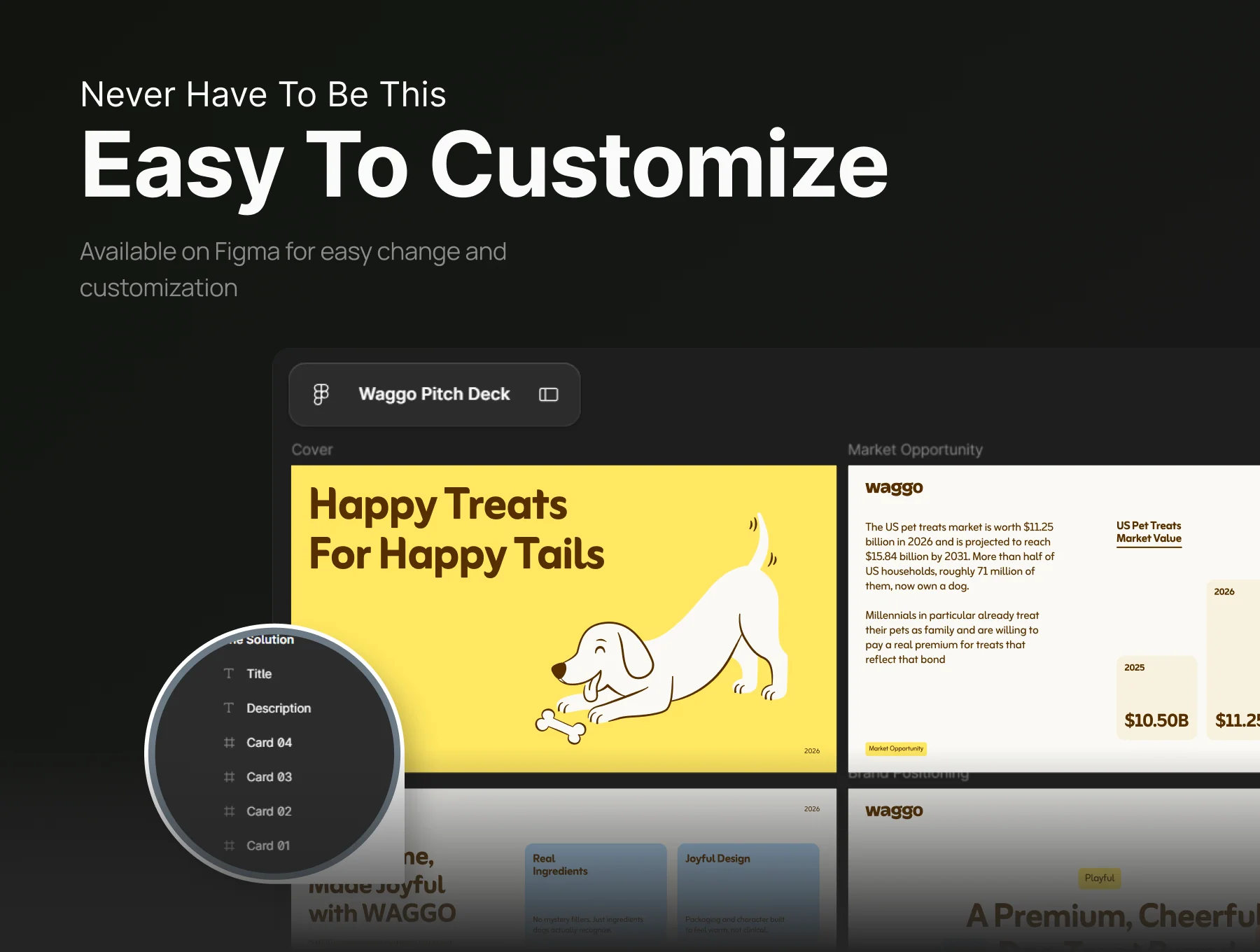 Pitch Deck Pet Food and Dog Treat Branding 2