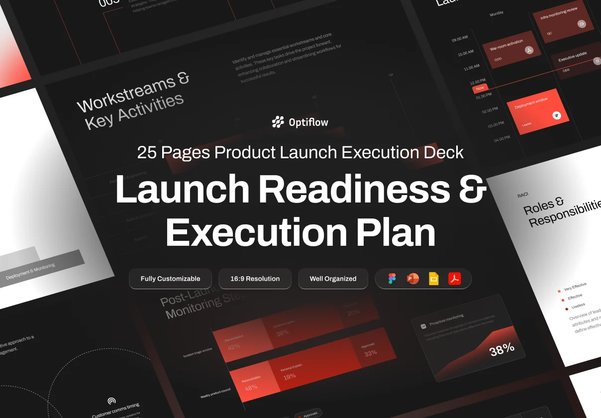 Pitch Deck Product Launch Execution - Optiflow