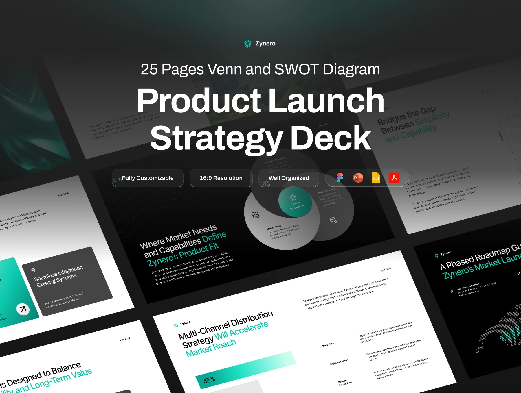 Pitch Deck Product Launch Strategy - Zynero