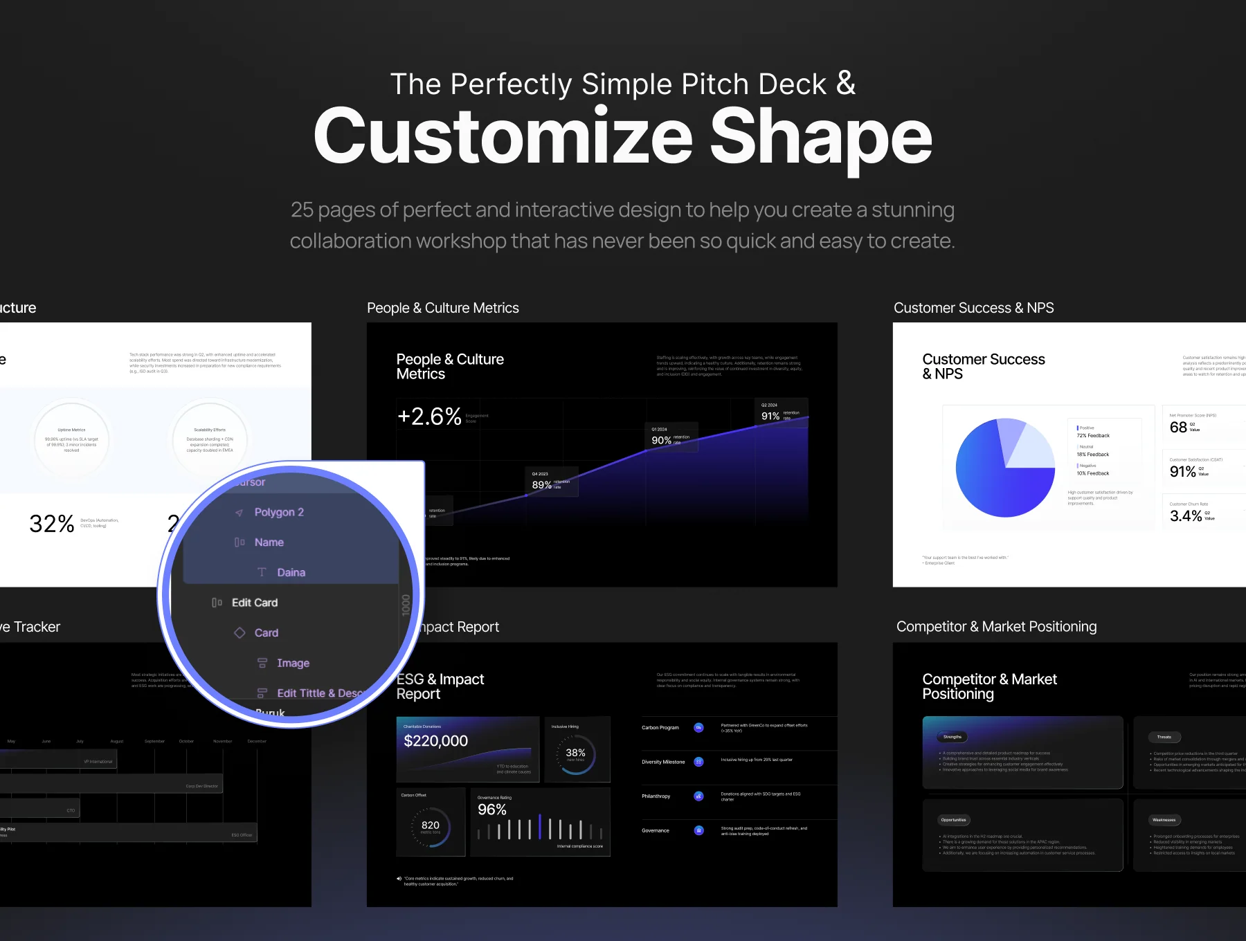 Pitch Deck Strategic Alignment & Performance Review - Coreflex Insights 3