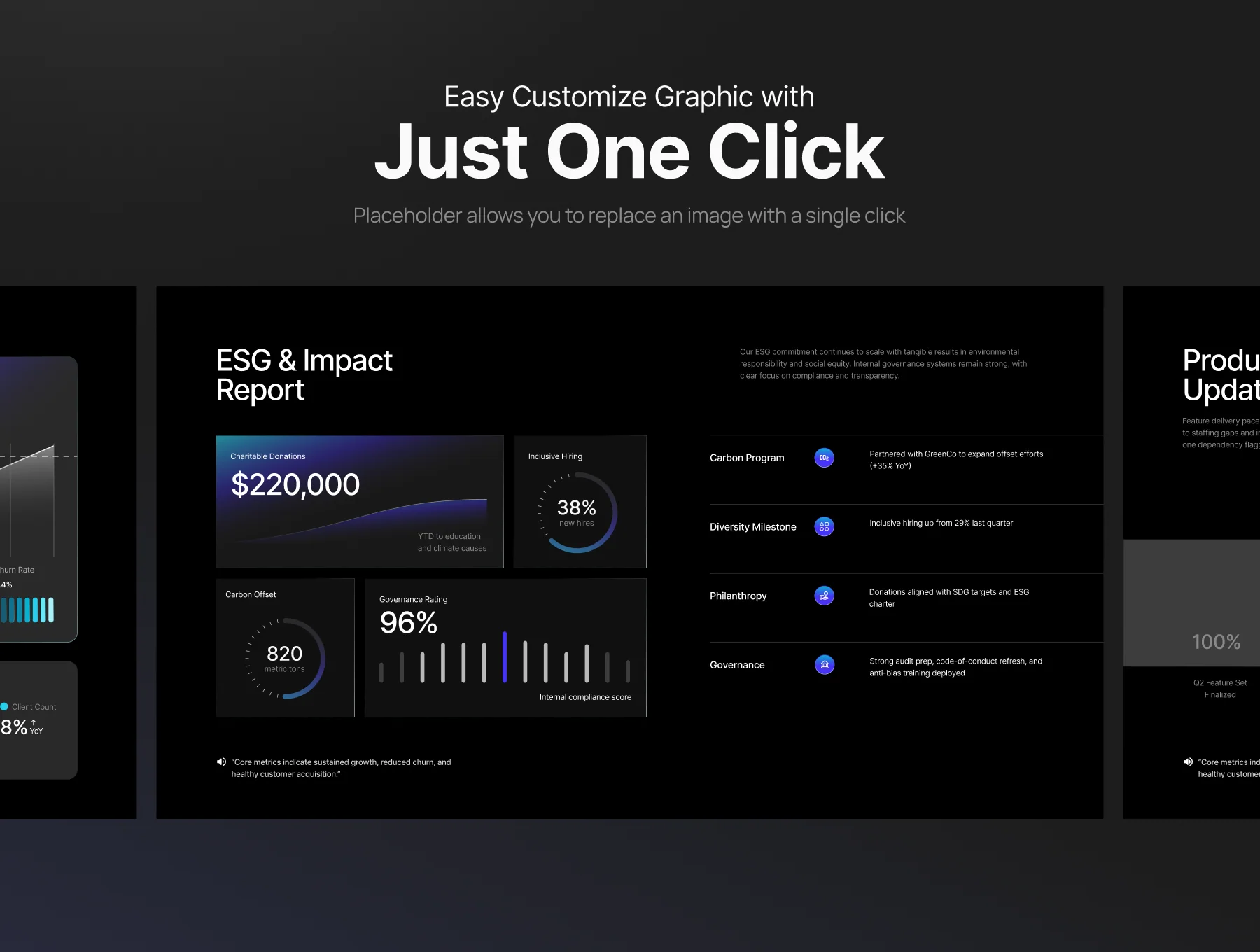 Pitch Deck Strategic Alignment & Performance Review - Coreflex Insights 5