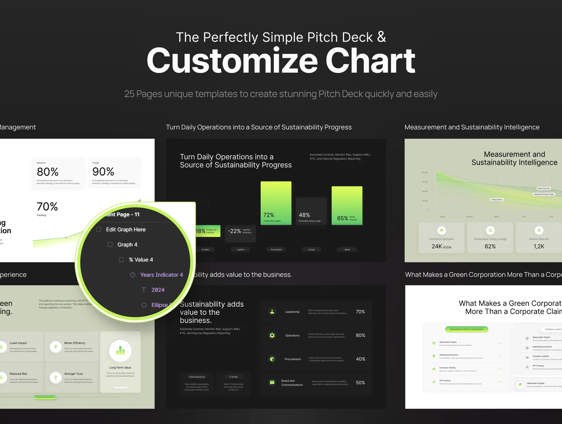 Pitch Deck Sustainable Business Strategies - Greenthread 3