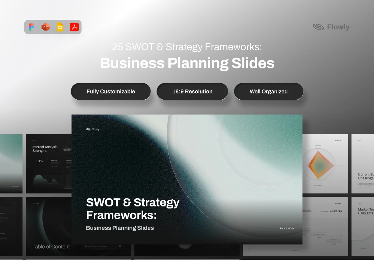 Pitch Deck SWOT & Strategy Frameworks Business Planning