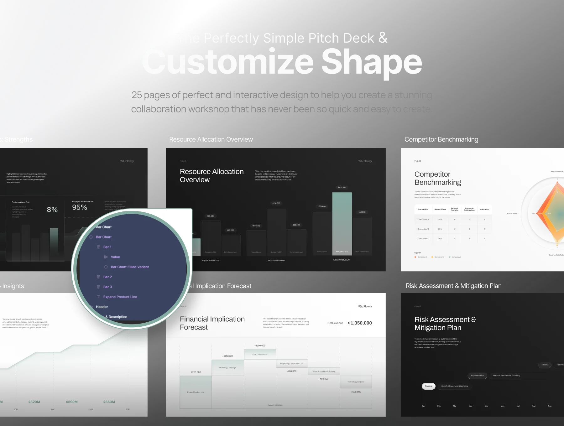 Pitch Deck SWOT & Strategy Frameworks Business Planning 3