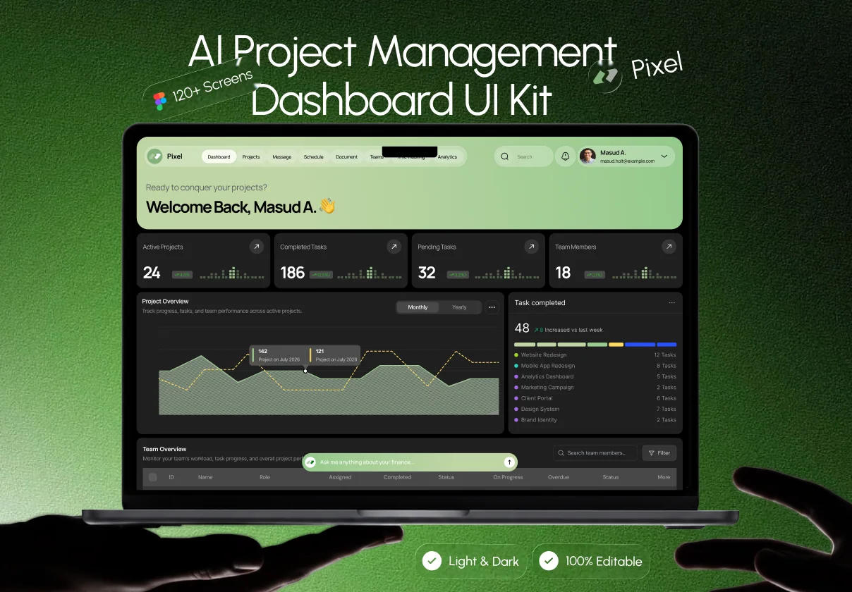 Pixel - AI Project Management Dashboard UI Kit