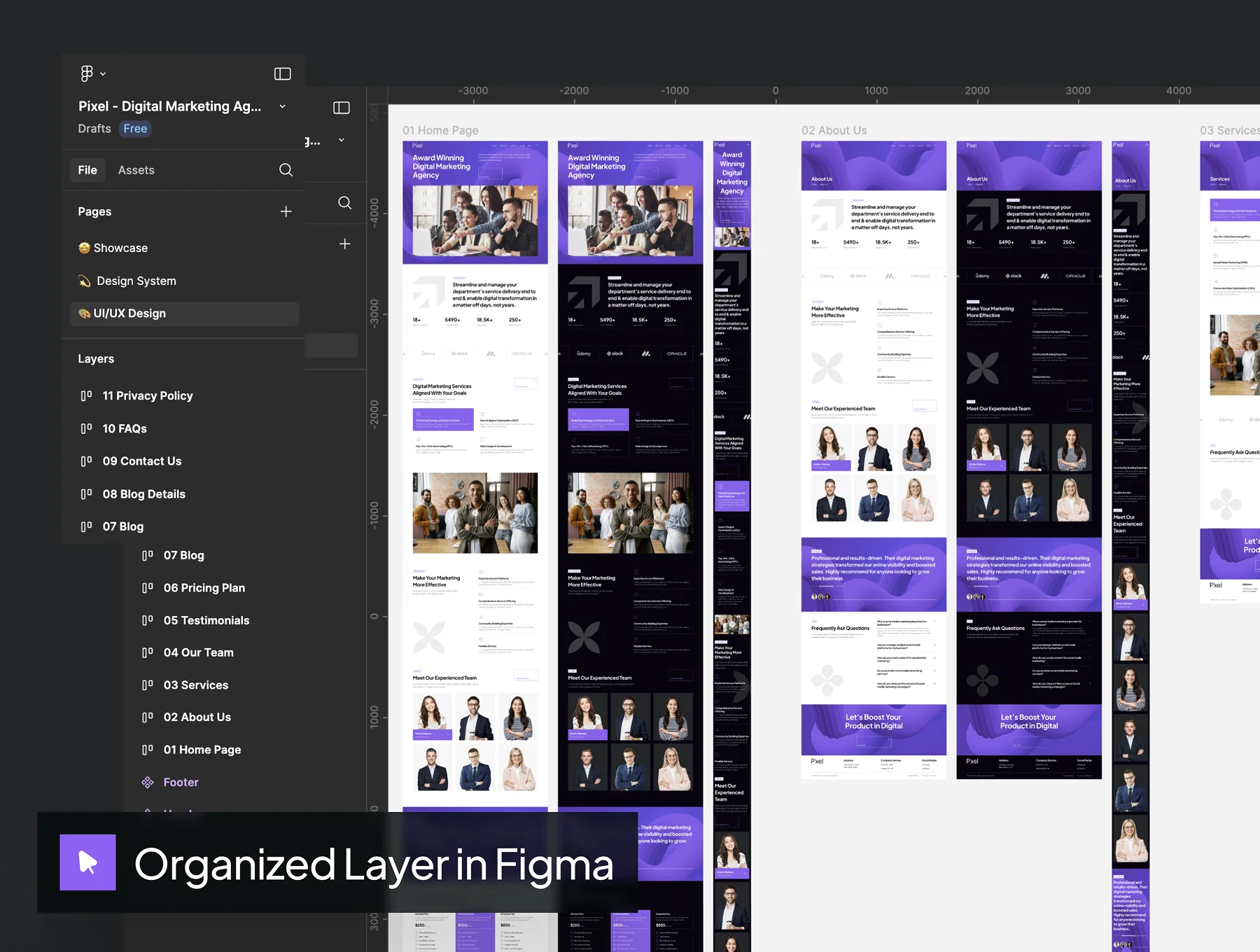 Pixel - Marketing Agency Website UI Kit 4
