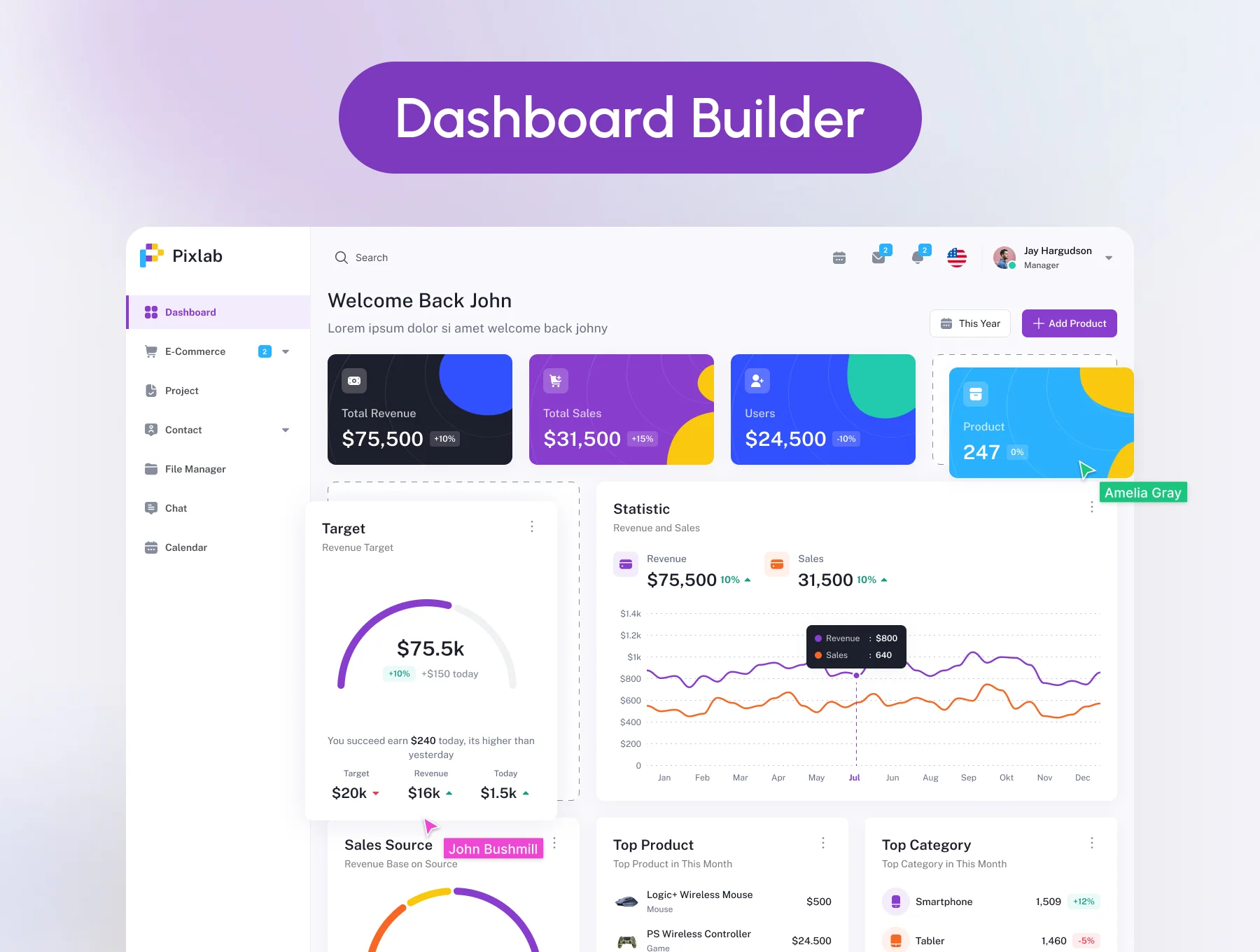 Pixlab Dashboard UI Kit 4