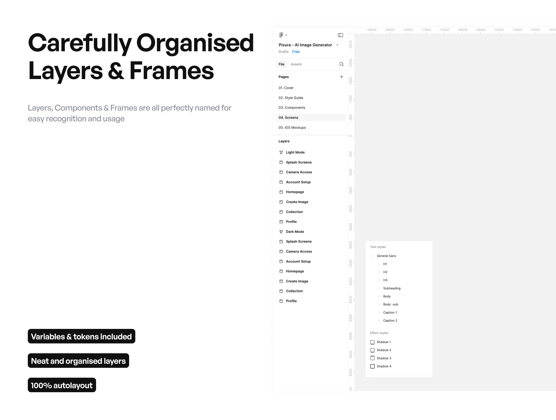 Pixura - AI Image Generator UI Kit 4
