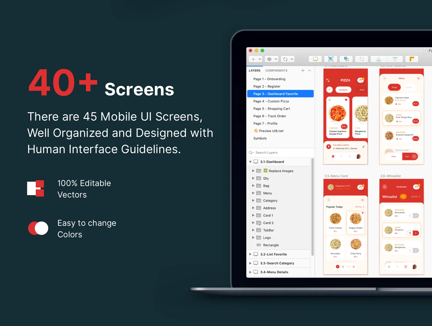 PIZZA App UI Kit 4