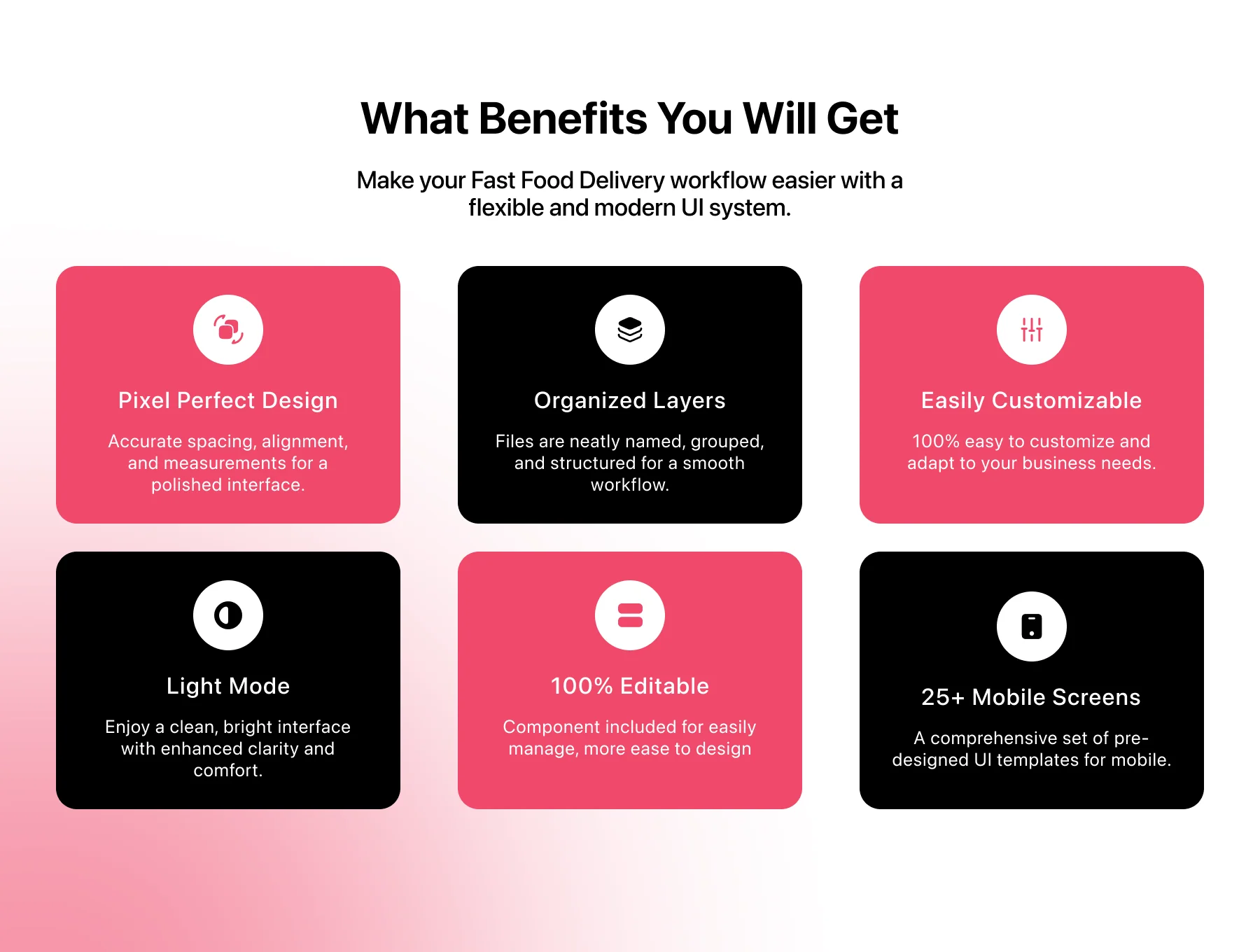 Pizza Delivery - Mobile App UI Kit 2
