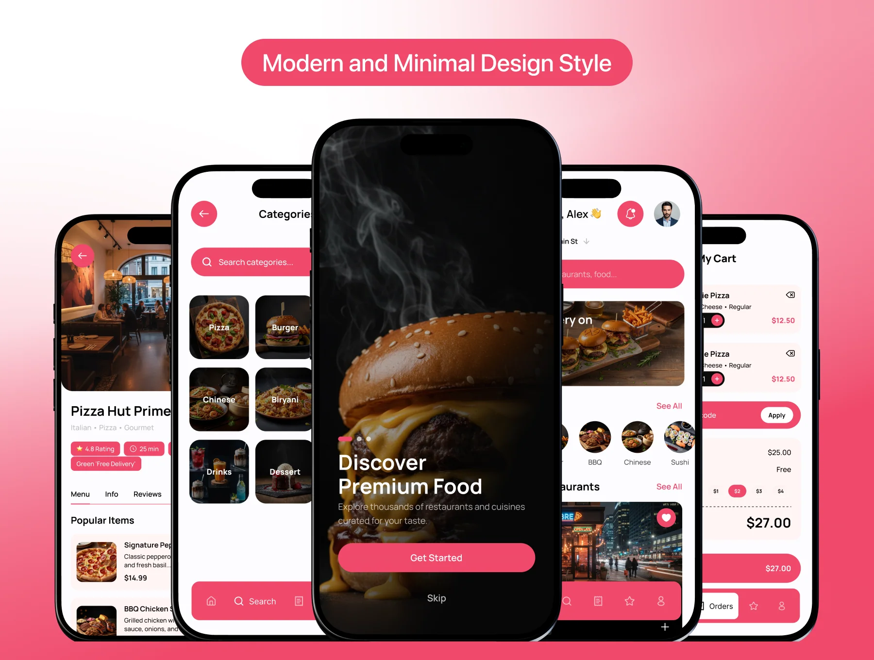 Pizza Delivery - Mobile App UI Kit 5