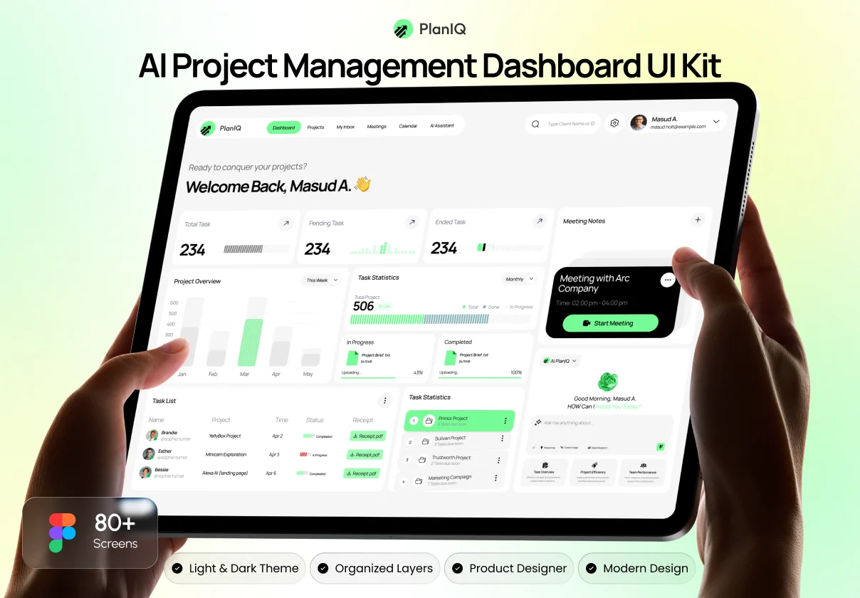 PlanIQ - AI Project Management Dashboard UI Kit v2