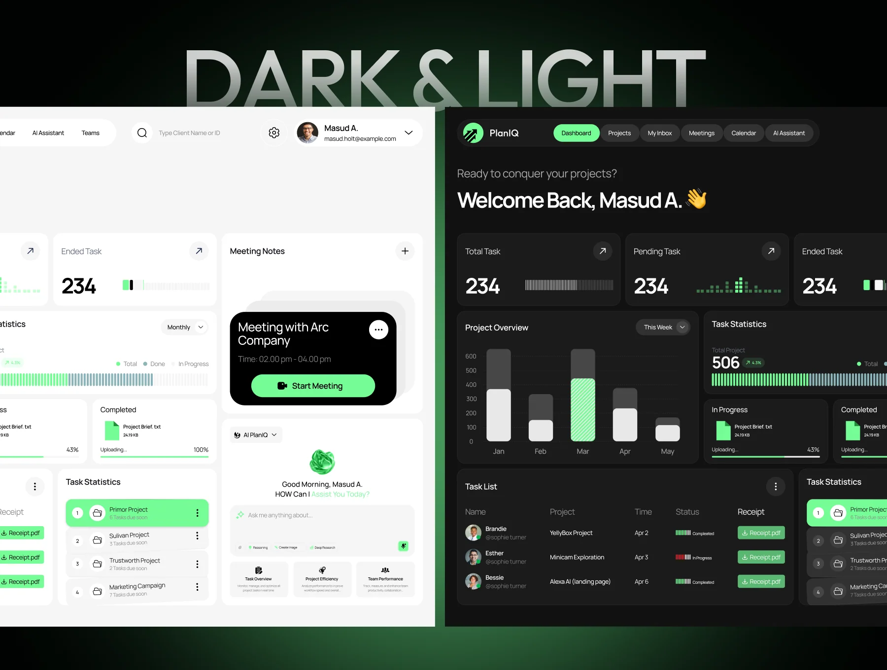 PlanIQ - AI Project Management Dashboard UI Kit v2 5