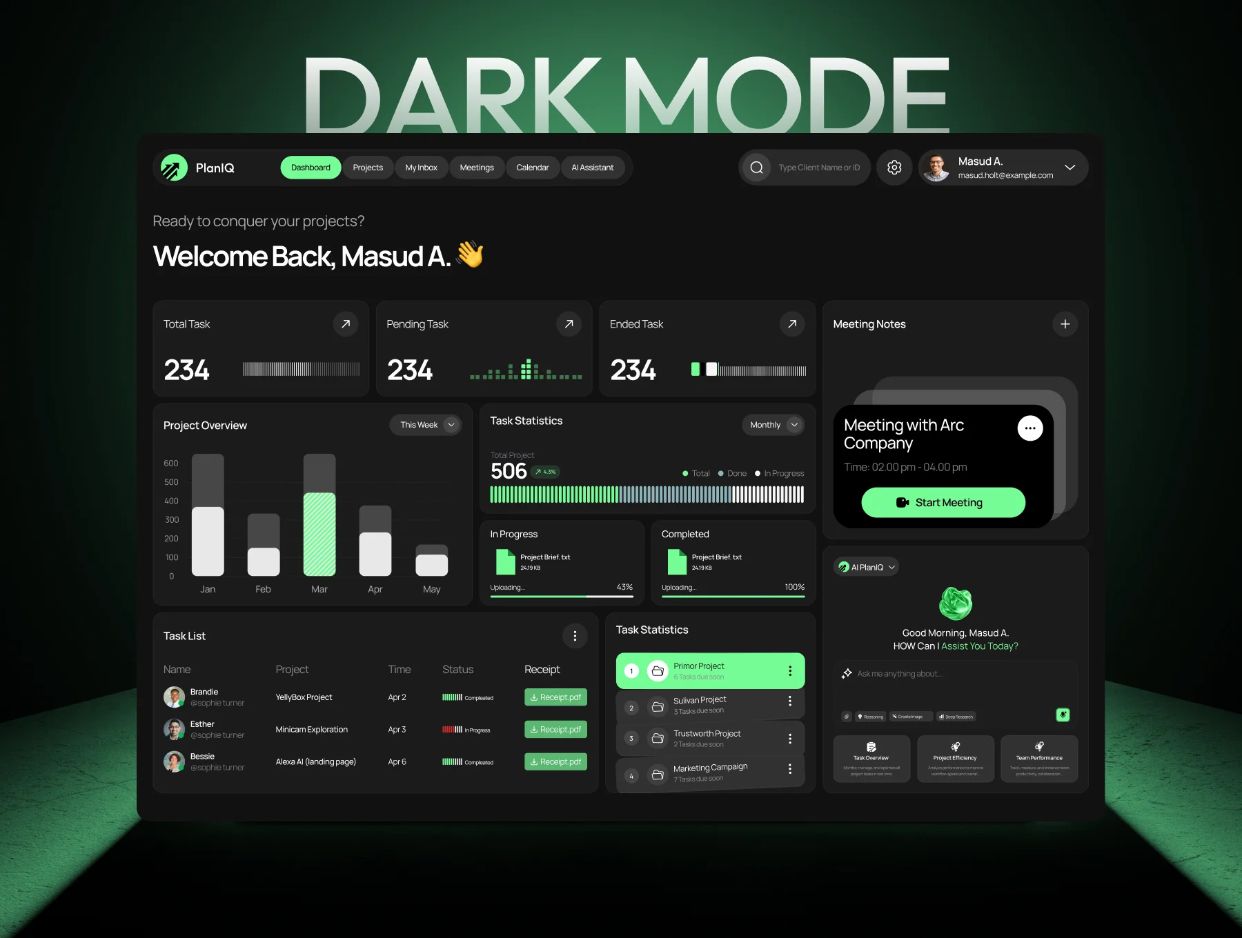PlanIQ - AI Project Management Dashboard UI Kit v2 6