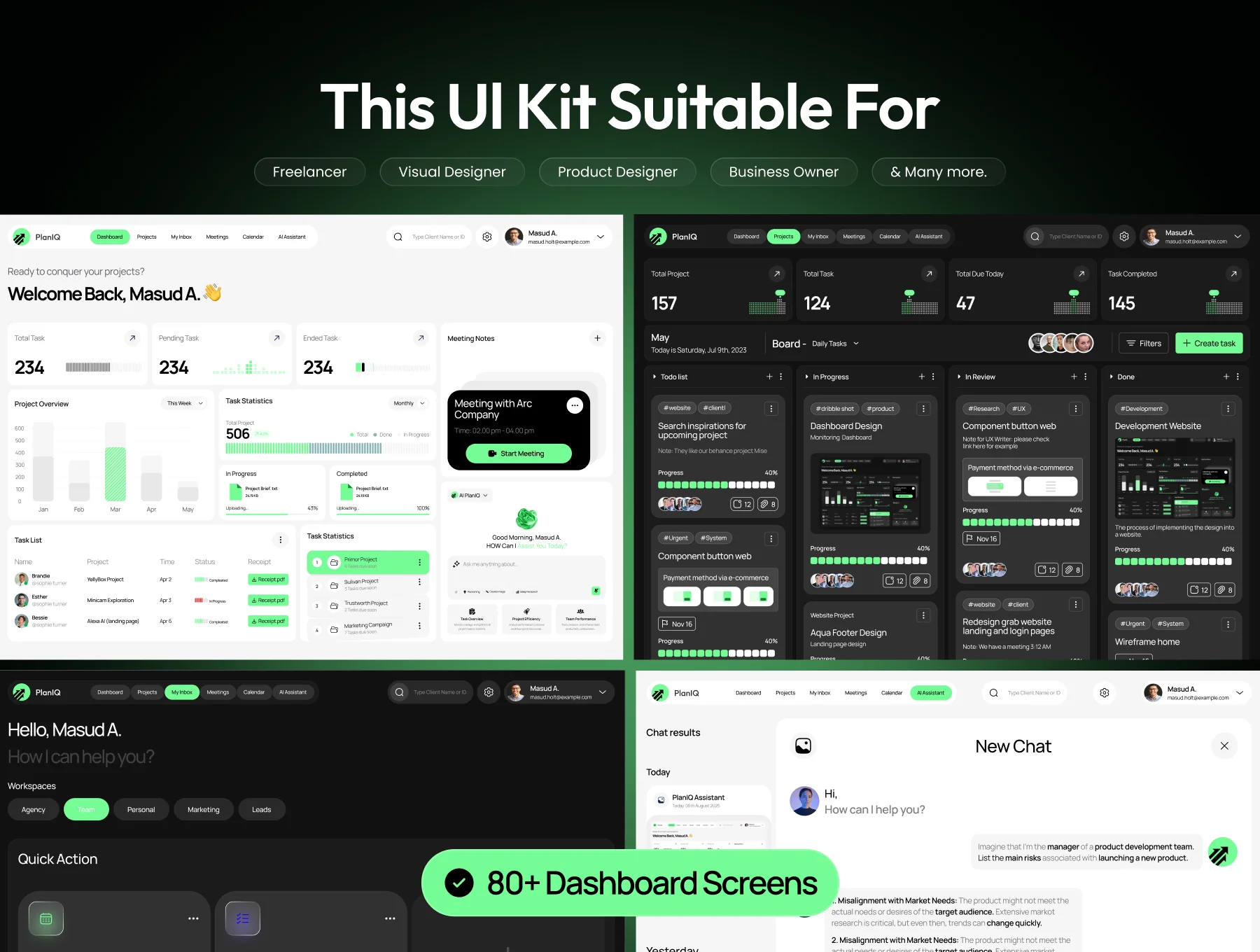 PlanIQ - AI Project Management Dashboard UI Kit v2 7