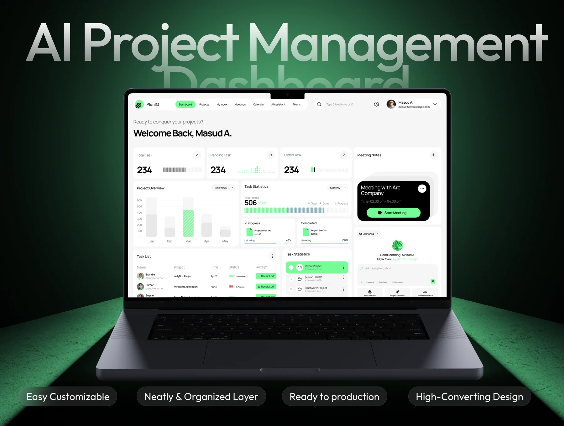 PlanIQ - AI SaaS Project Management Dashboard UI Kit
