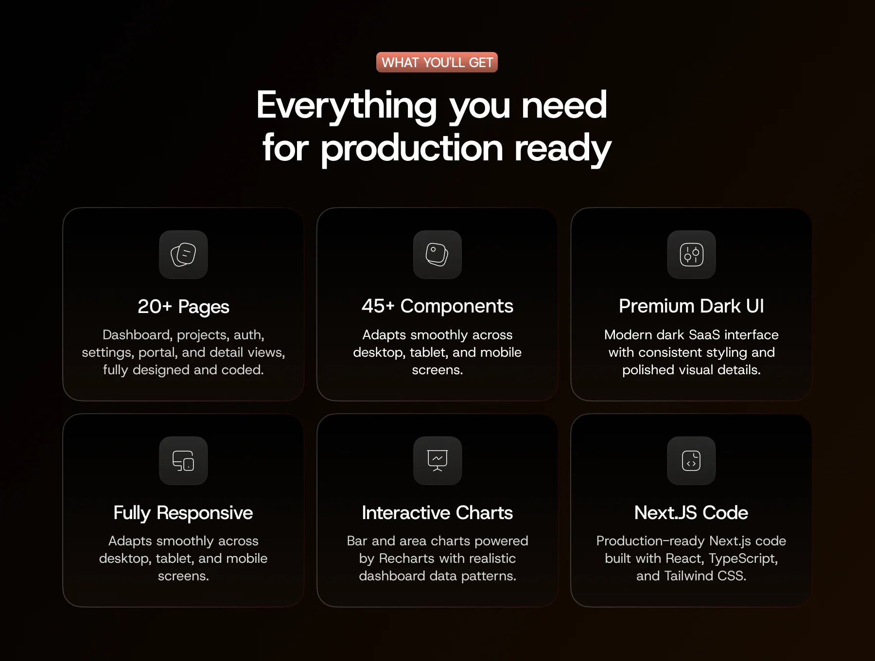 Planix: SaaS Project Management Dashboard 2