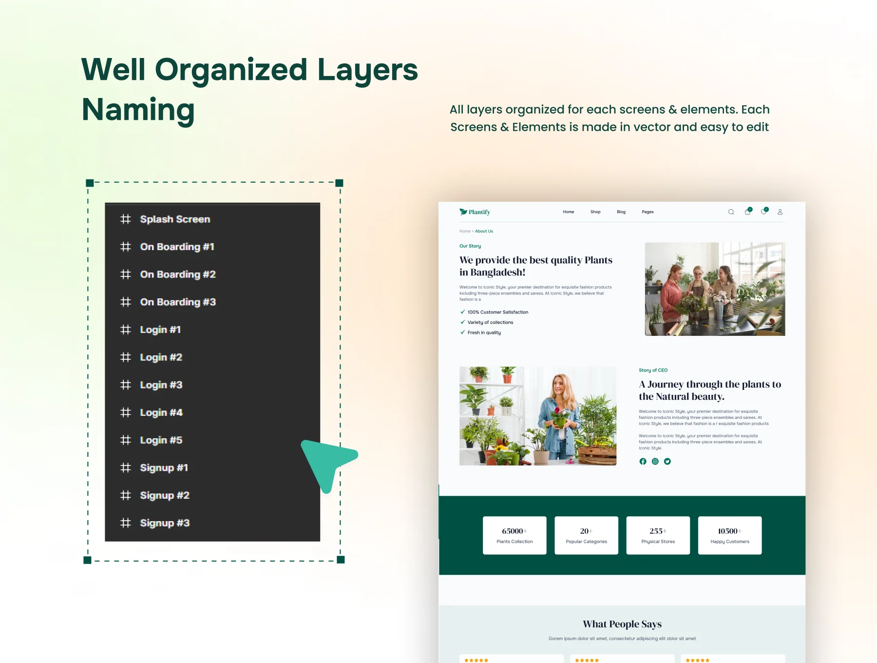 Plantify - Multi Purpose Responsive Ecommerce Web UI Kit 5