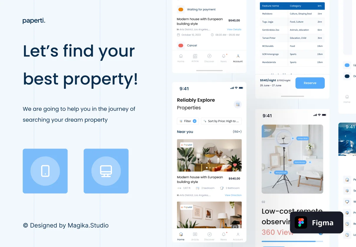 Paperti - platform to find property to rent and a forum