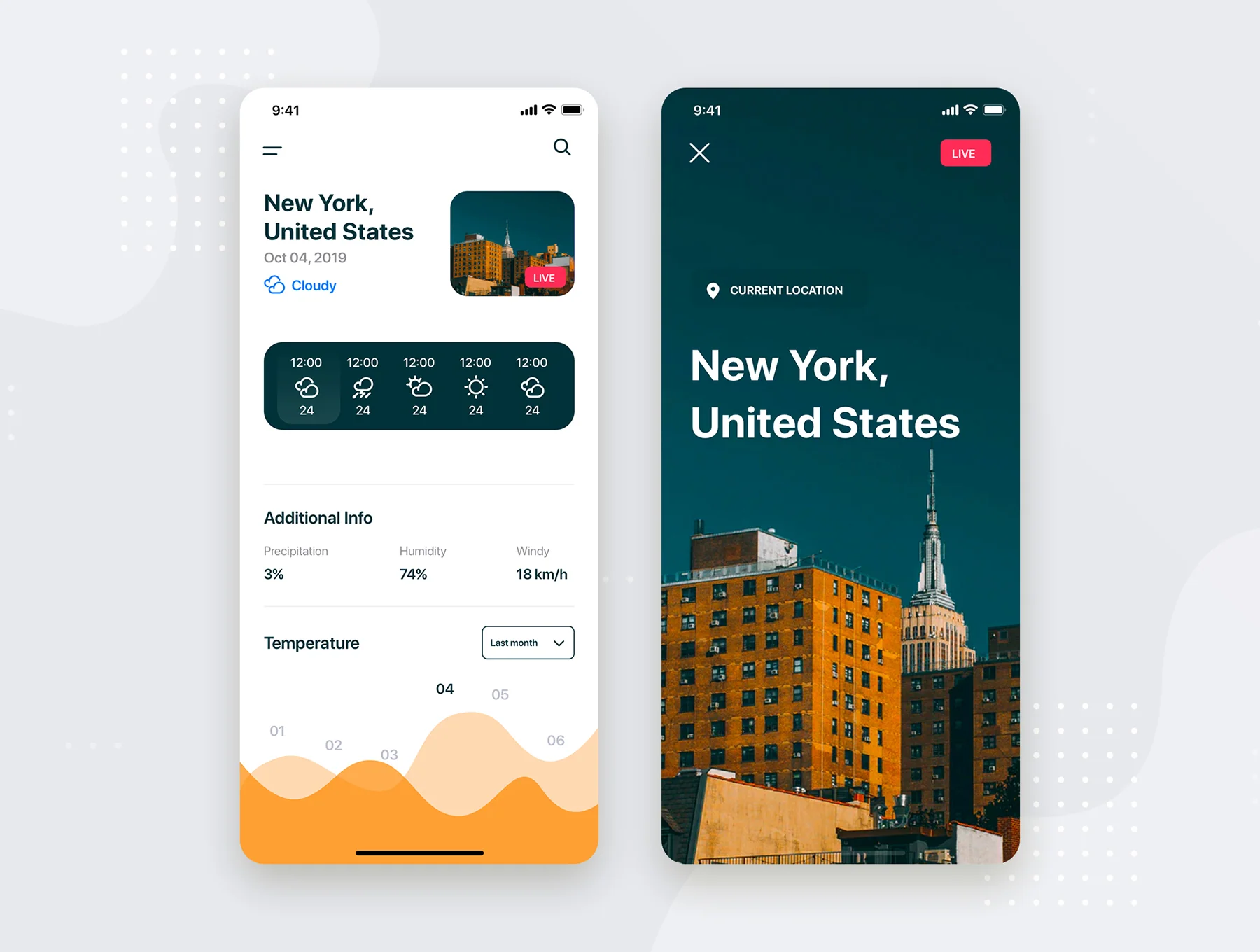 Platin mobile UI Kit 8
