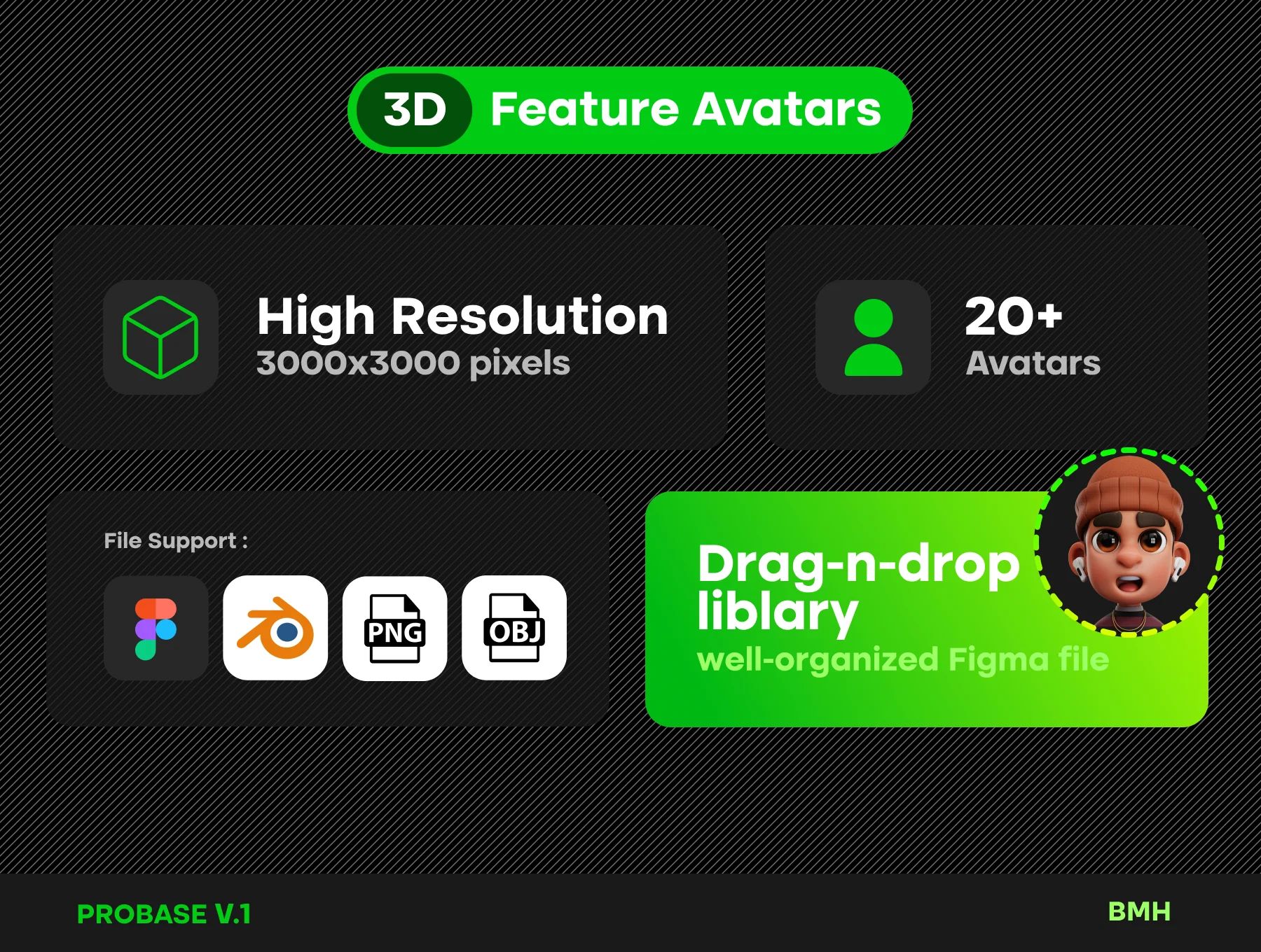 Player Gim 3D Avatar Illustration 2