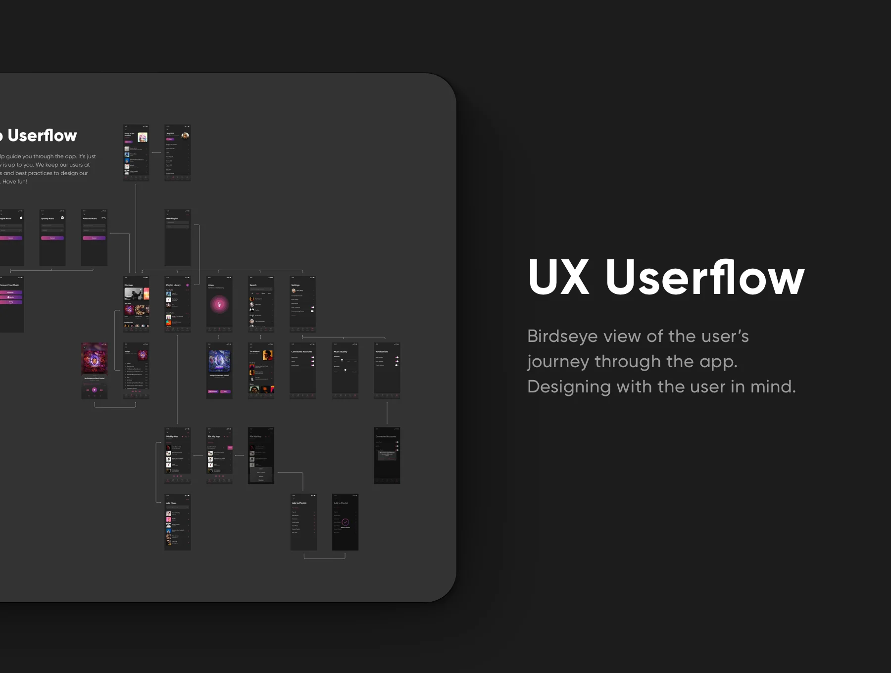 Playlist Music UI Kit 3