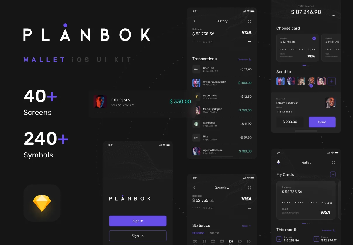 Plånbok Wallet App UI Kit