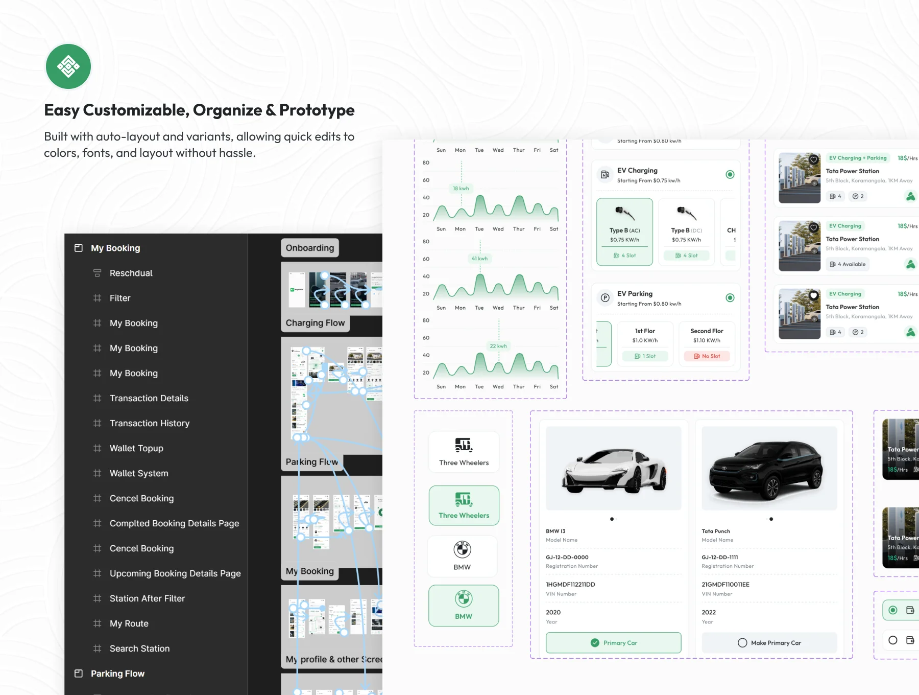PlugNpark - EV Charging & Parking App UI Kit 6