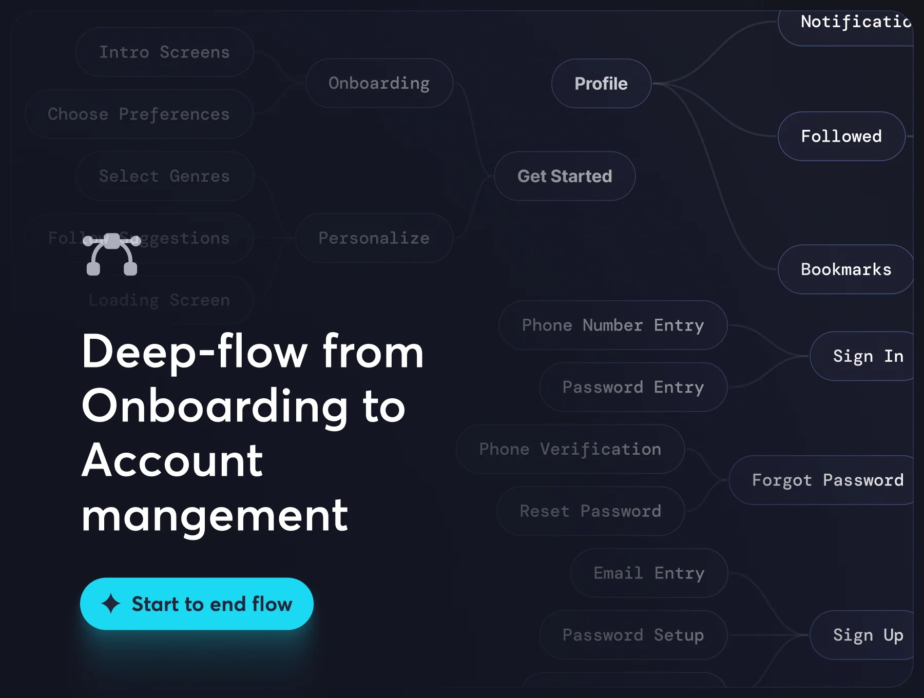 Podify - Full-flow Podcast App UI Kit 8