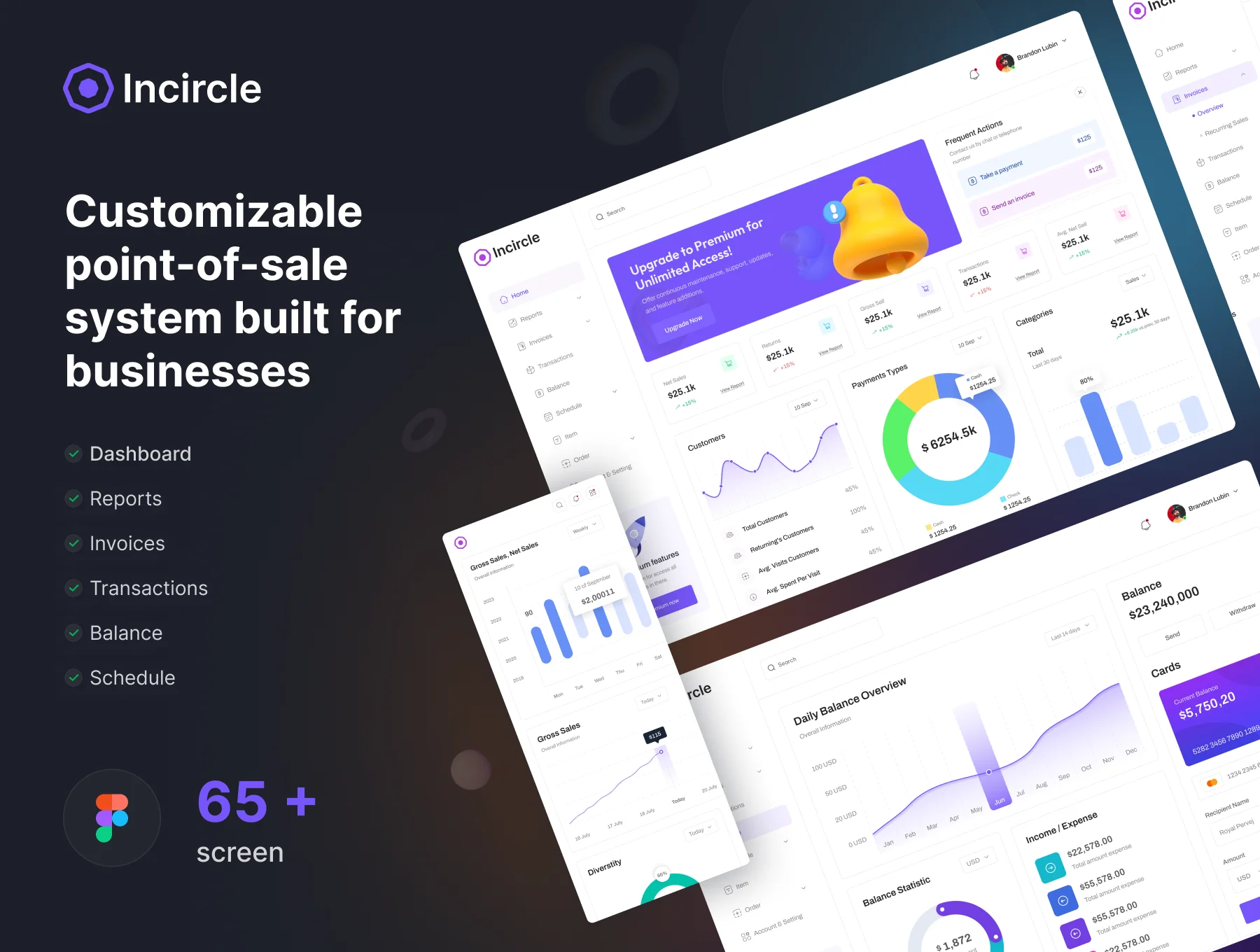 Point of Sale Software UI Kit