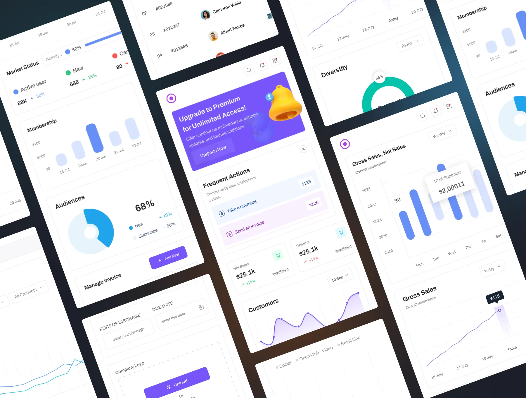 Point of Sale Software UI Kit 4