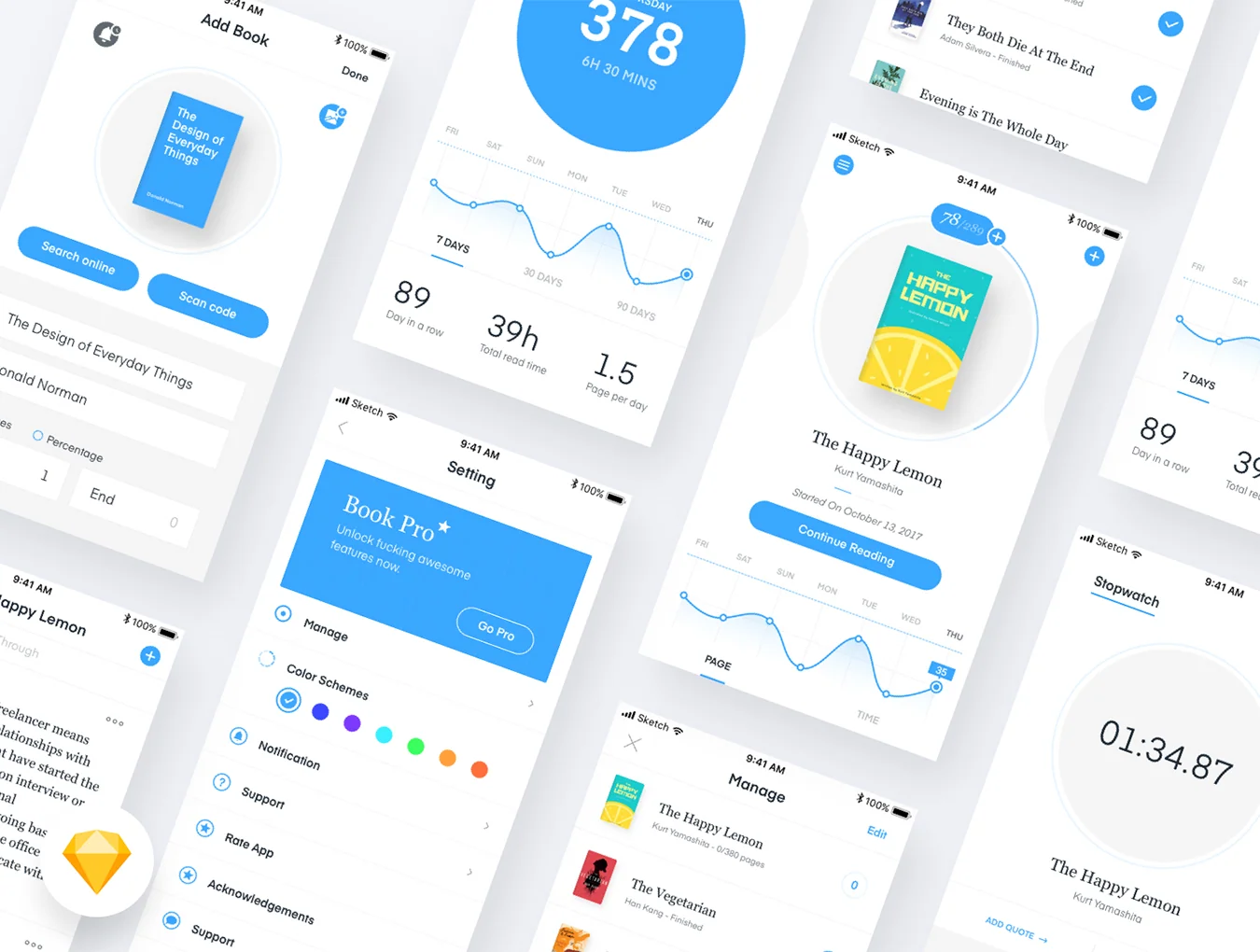 Policia UI Kits 3