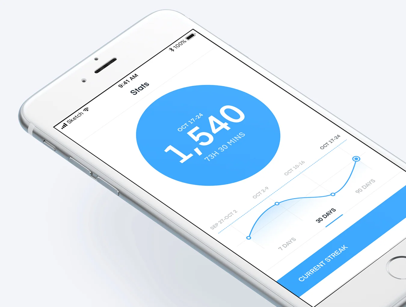 Policia UI Kits 4
